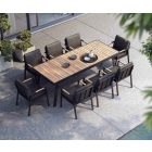 Higold Nofi étkező